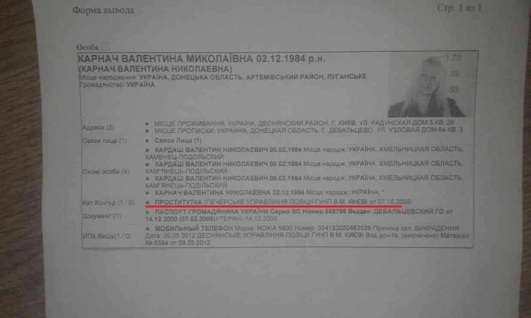 Валентина Карнач
