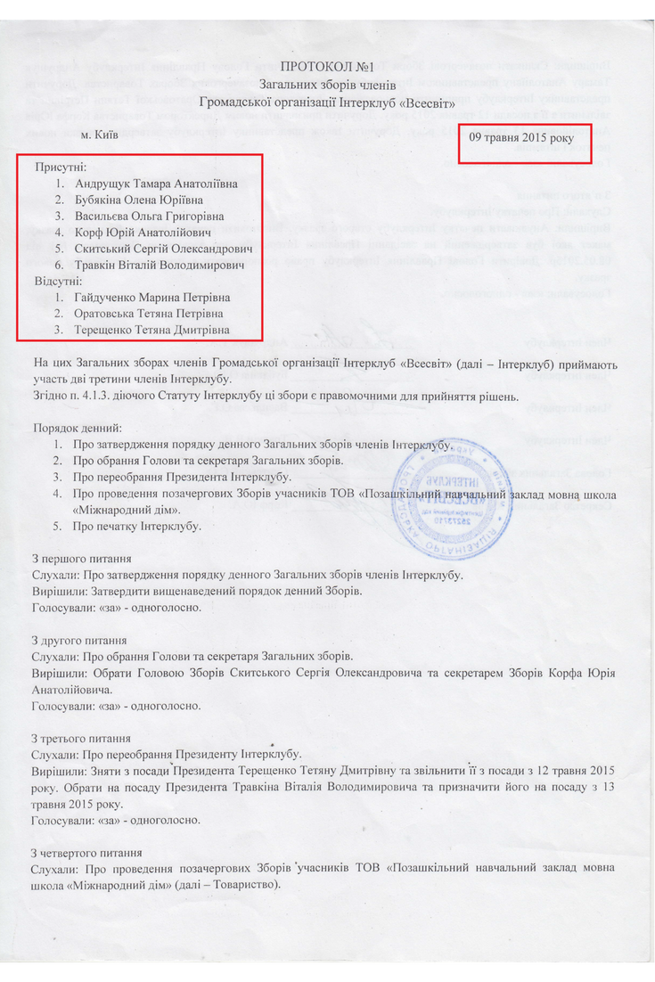 Протокол заседания