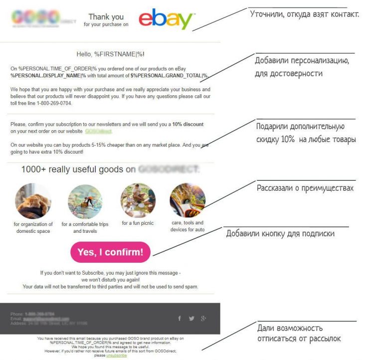 Запрос на подтверждение подписки каждому покупателю, чей адрес выгружался из облака eBay