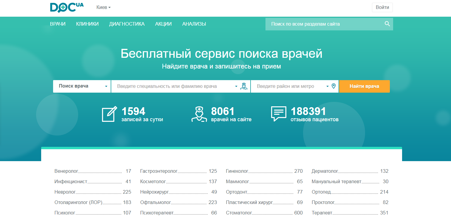 Сайт Doc.ua