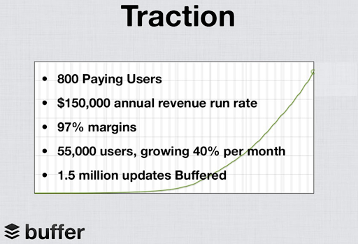 Идеальная презентация для инвестора из 10 слайдов: примеры от Uber, Airbnb и BuzzFeed