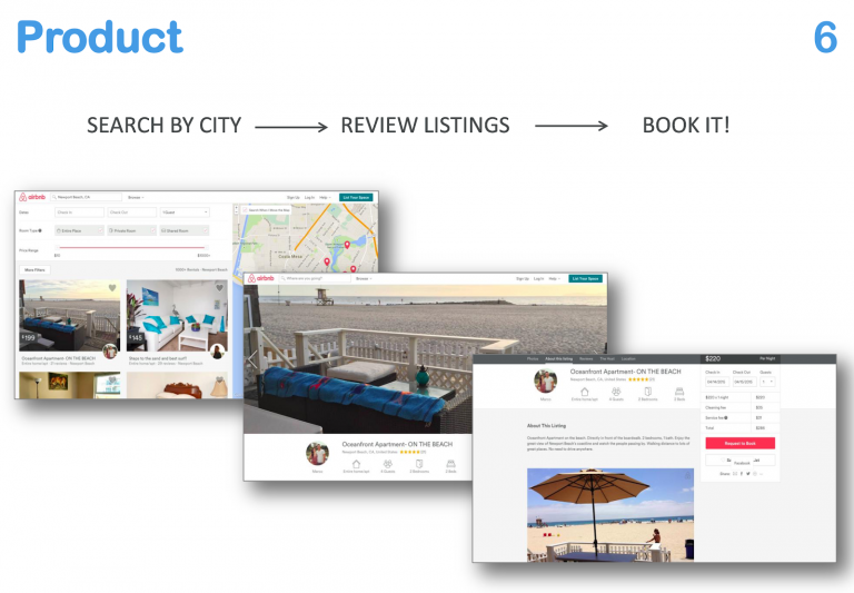 Идеальная презентация для инвестора из 10 слайдов: примеры от Uber, Airbnb и BuzzFeed