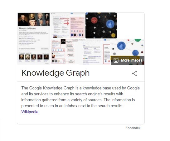 Knowledge graph 