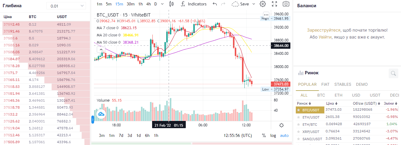 Где и как купить криптовалюту