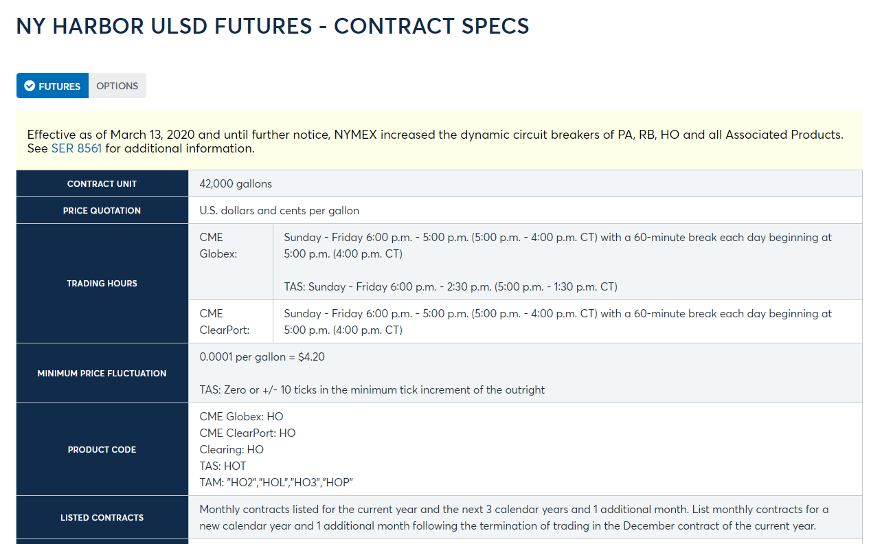 Спецификация фьючерсного контракта на бирже NYMEX. Источник
