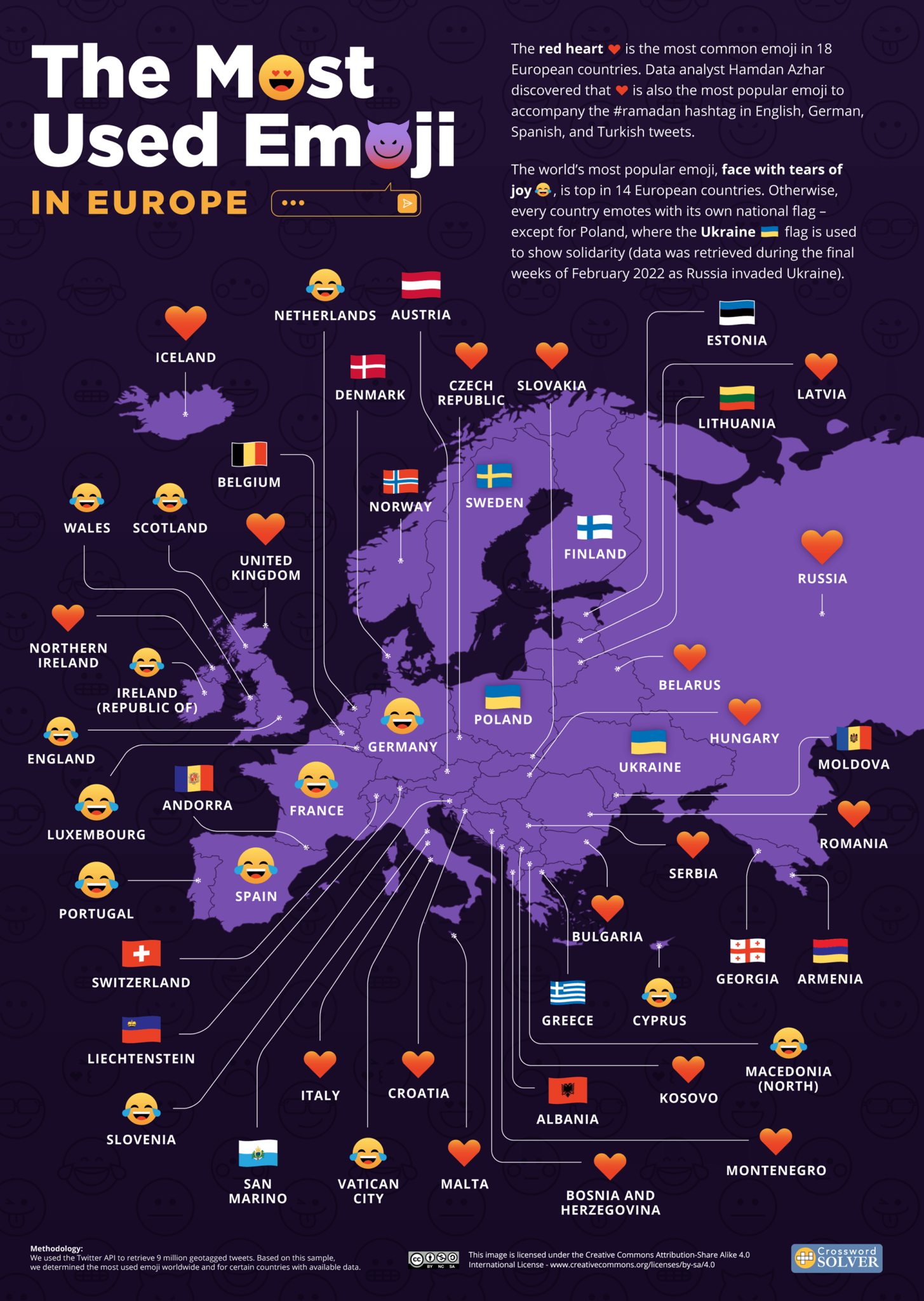 The Most Used Emoji on Twitter in Every Country
