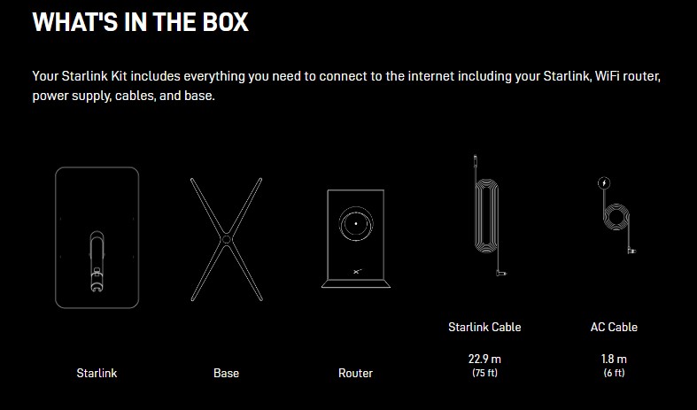 Раздел Specifications на сайте starlink.com
