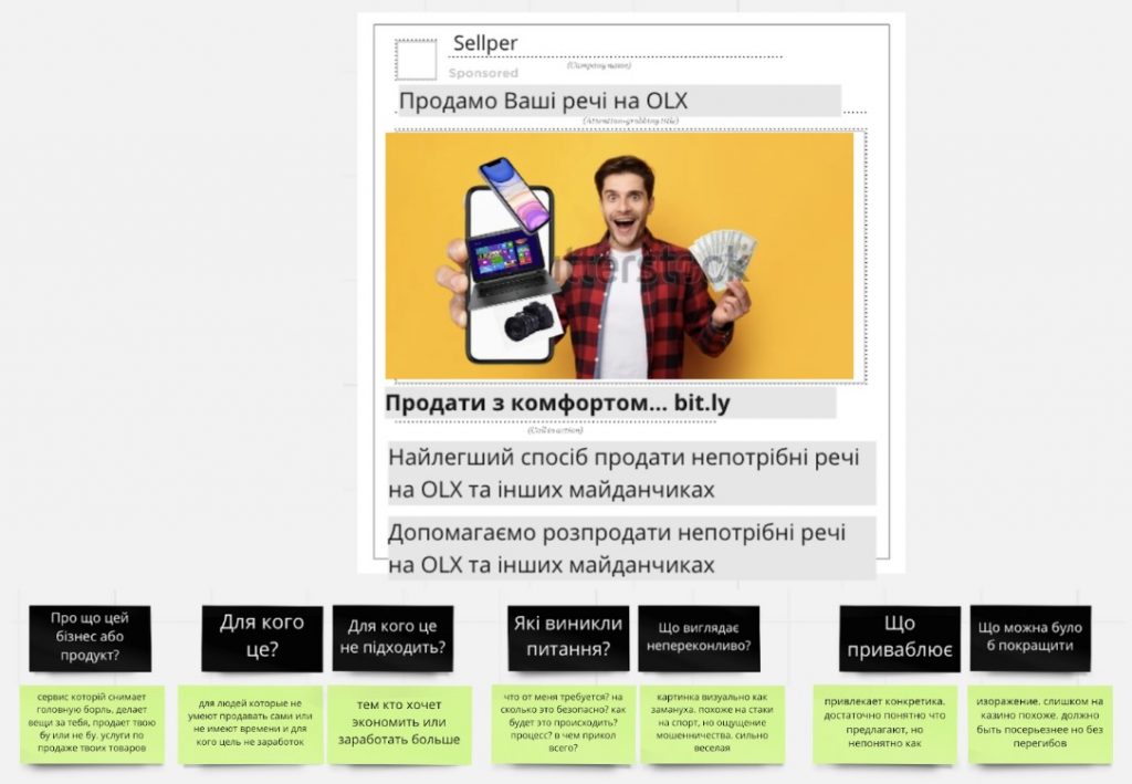 Висновки після глибинних інтерв'ю