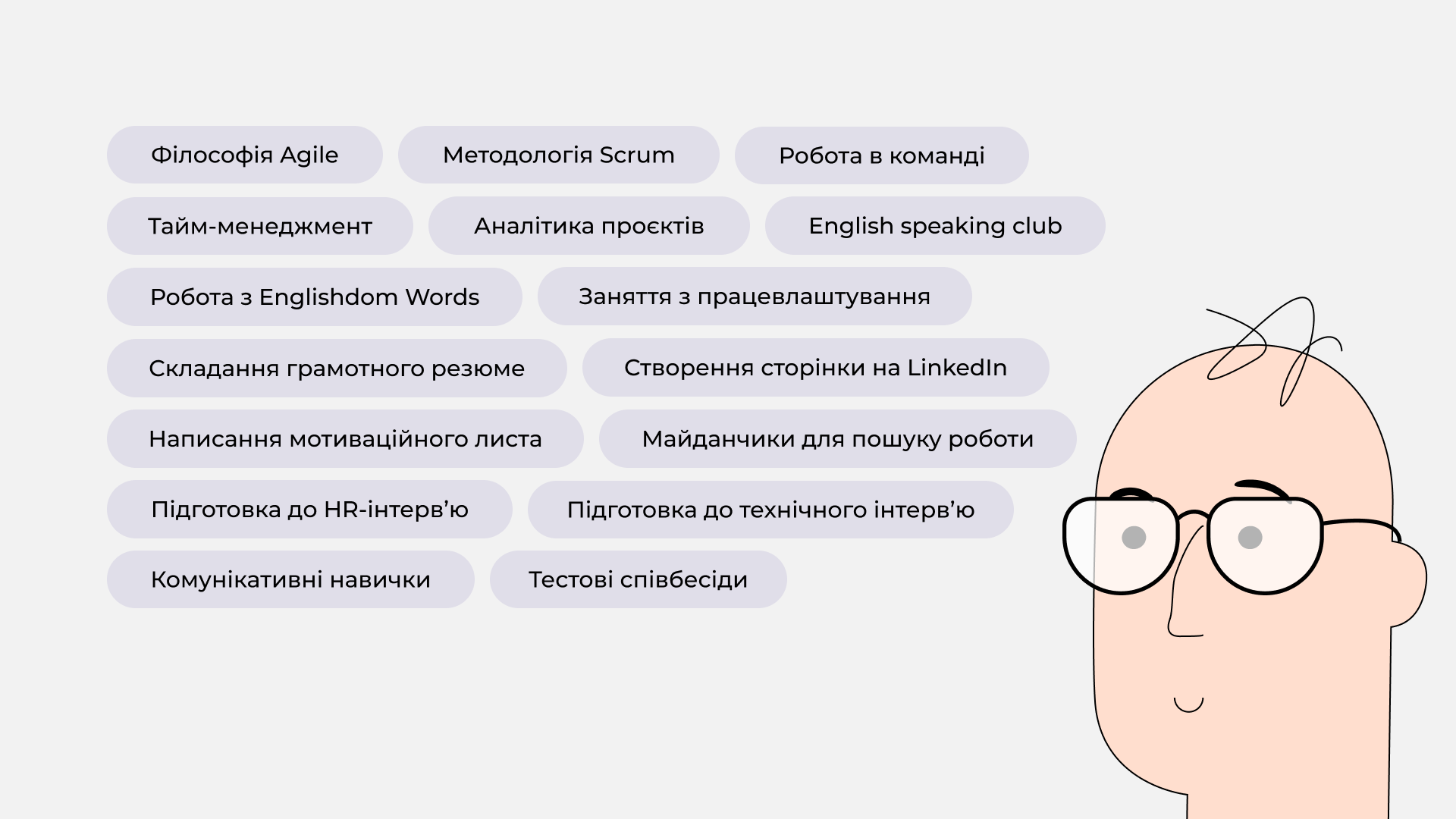 Как готовятся к поиску работы студенты курса Fullstack в GoIT