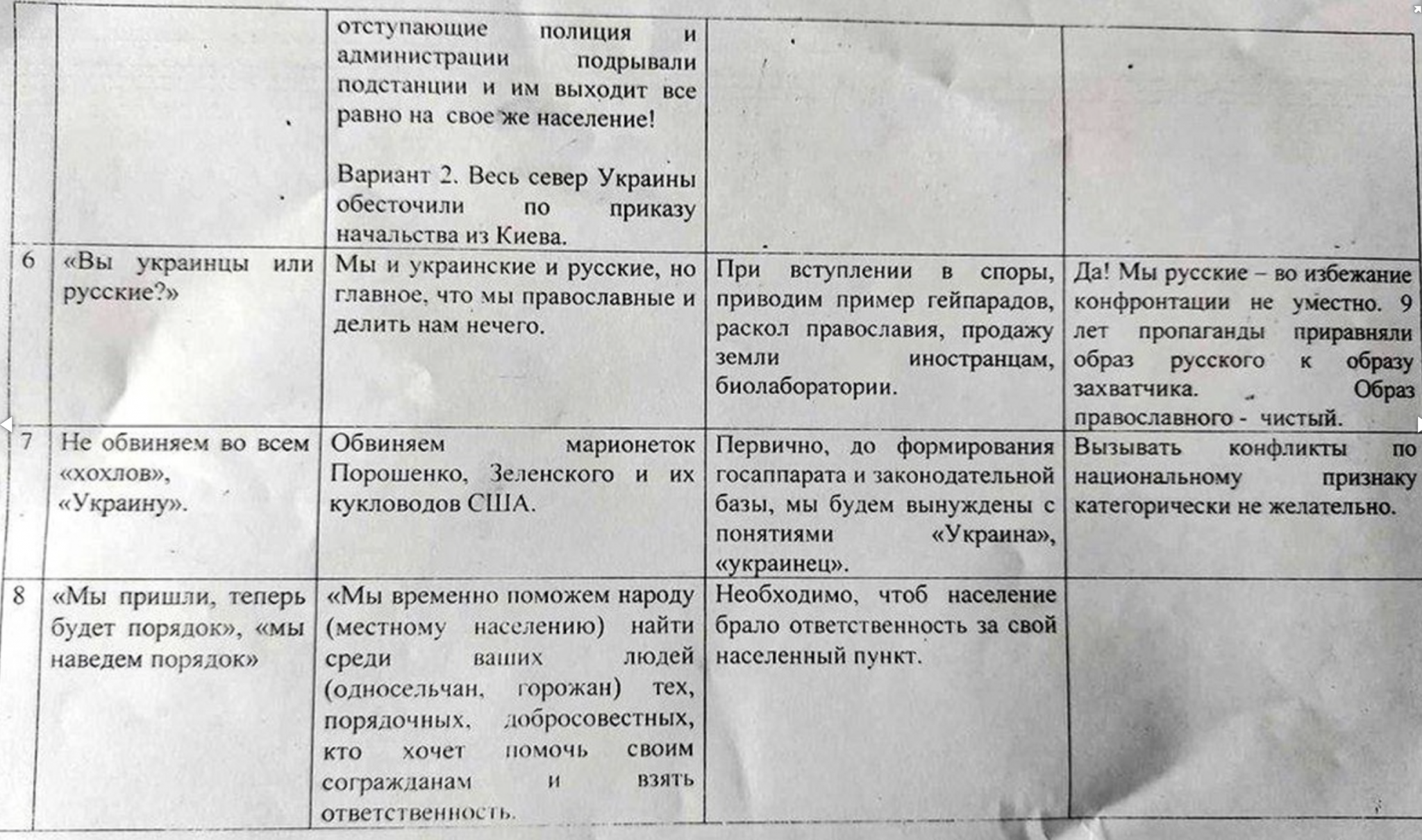 Методички россиян. Источник: «АрміяINFORM»