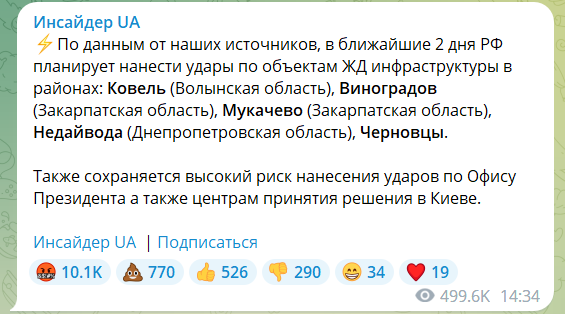 Одинаковый текст в разных источниках. Скриншот Telegram