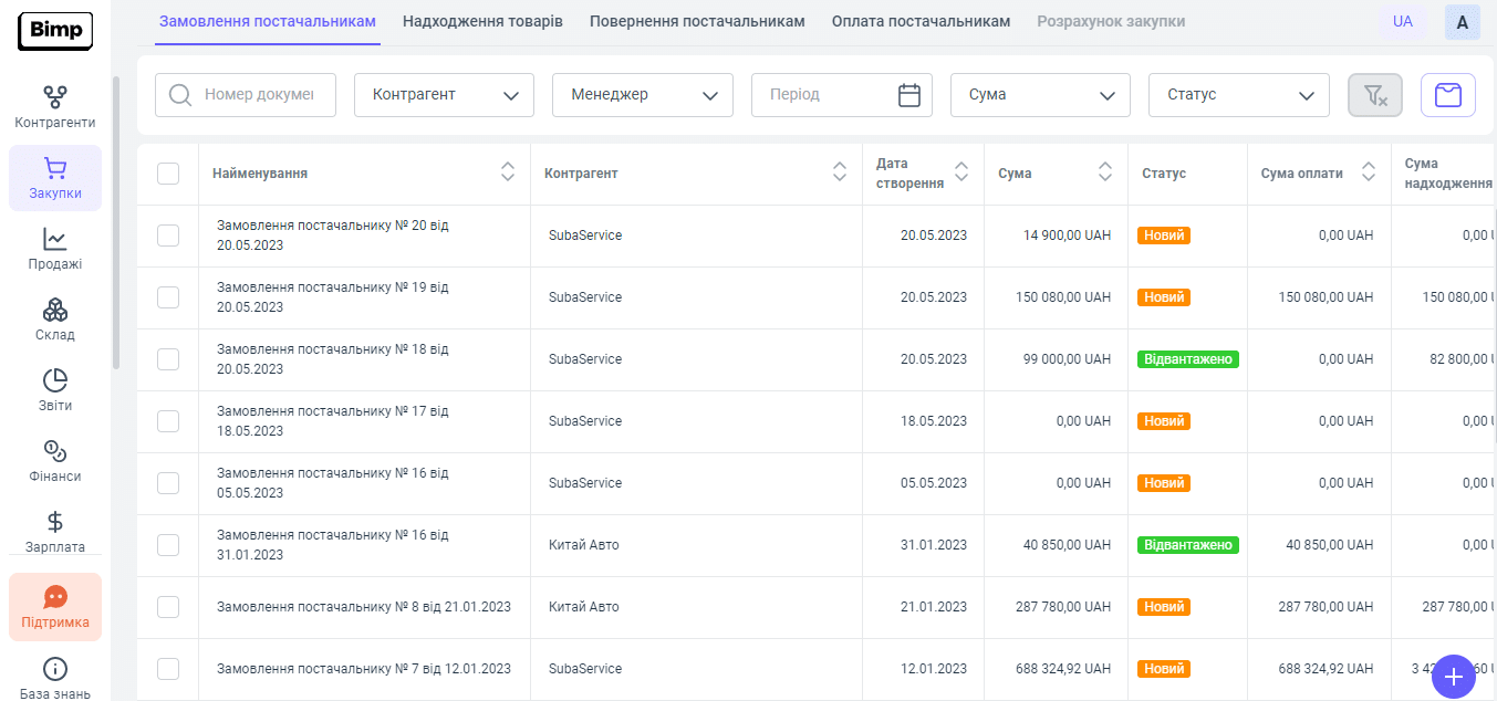 ERP-система Bimp