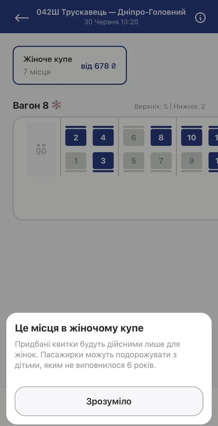 «Укрзалізниця» додала жіночі купе. Скриншот: застосунок УЗ