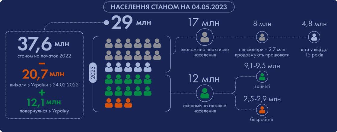 Зображення зі сторінки Тараса Гетманського