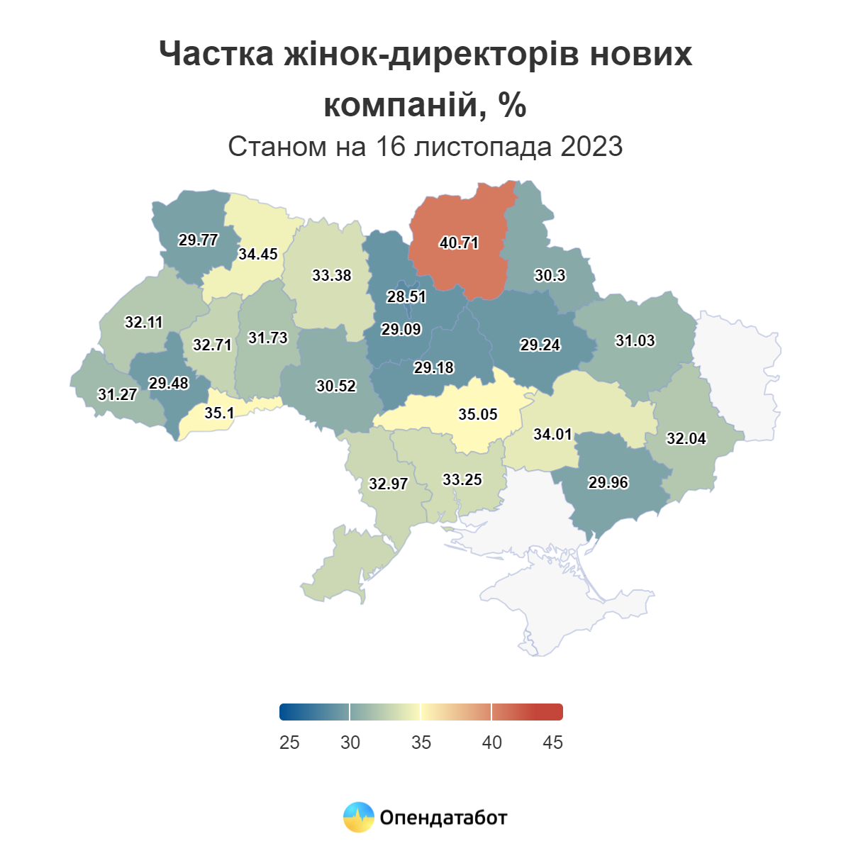 карта України, аналітика опендатабот