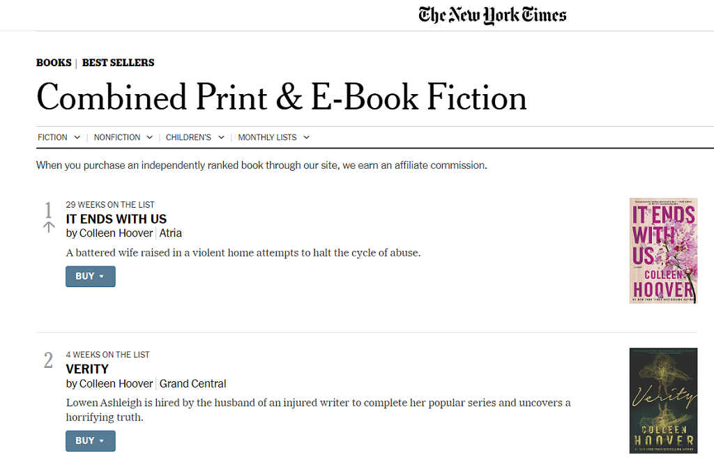 Романи Коллін Гувер очолюють список бестселерів New York Times