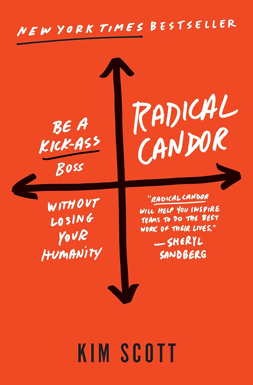 Radical Candor: Be a Kickass Boss Without Losing Your Humanity, Кім Скотт. Зображення: Amazon
