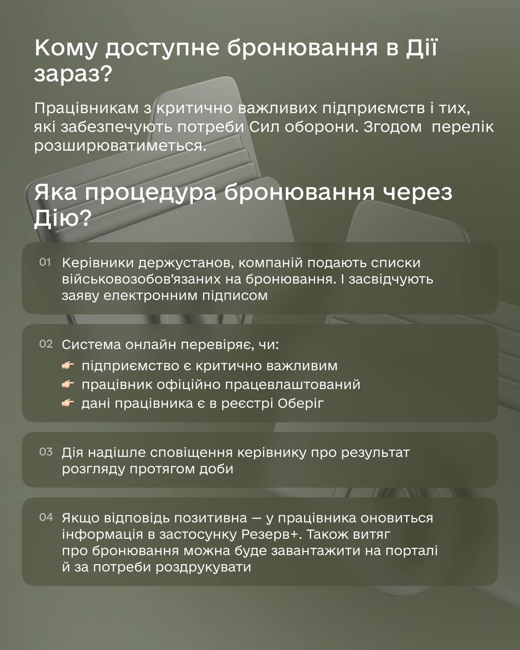 Інфографіка: Telegram / Дія