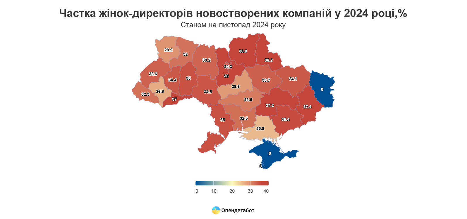 Скриншот: opendatabot.ua