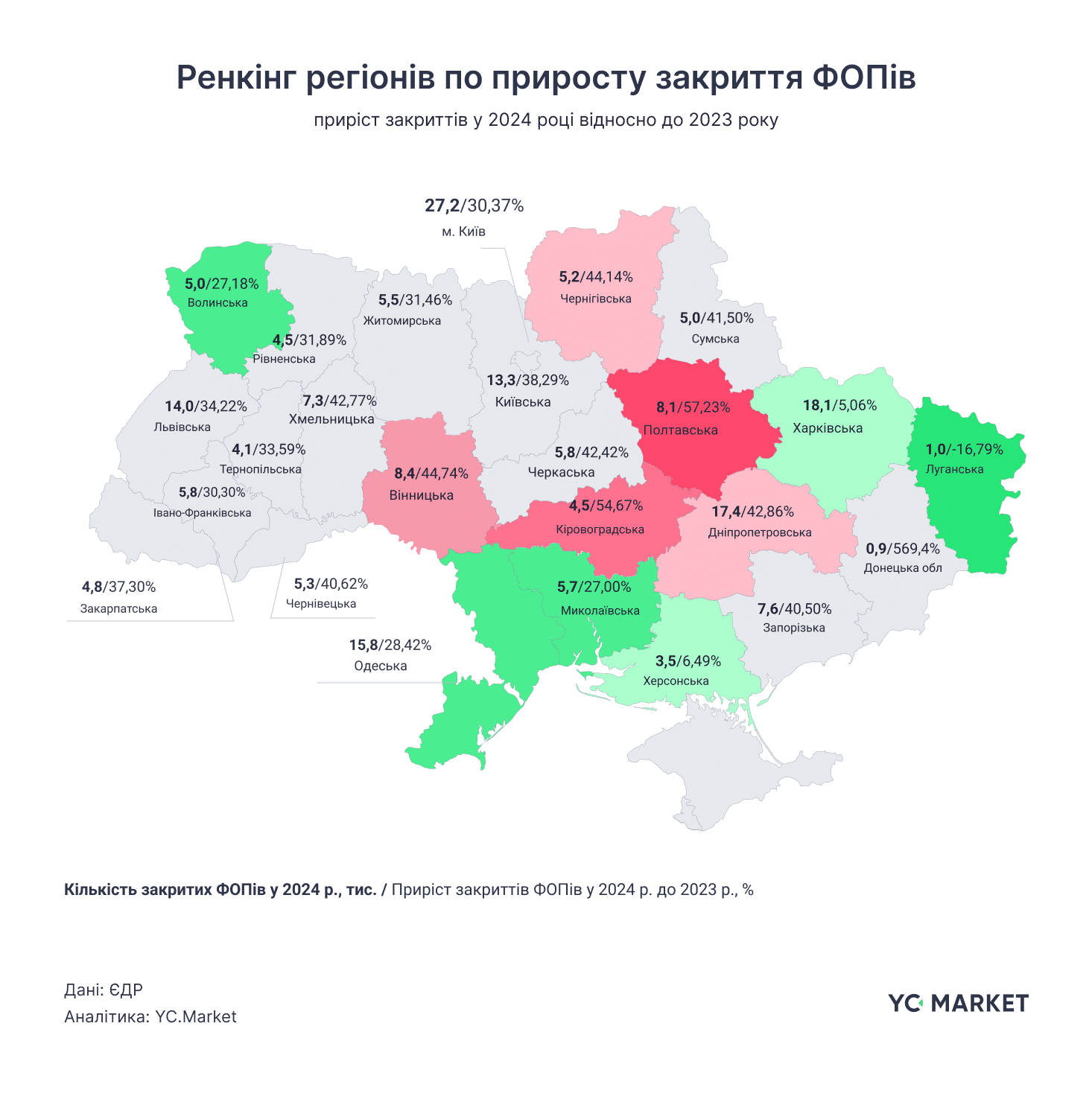 Скриншот: blog.youcontrol