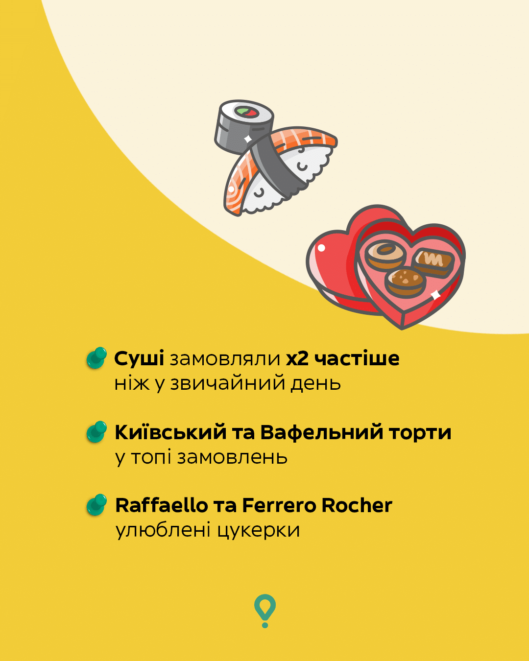 Джерело: Glovo