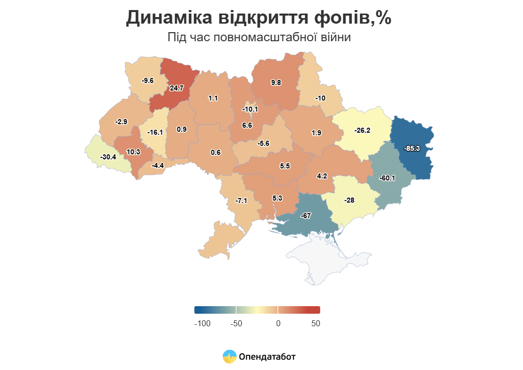Скриншот: opendatabot.ua
