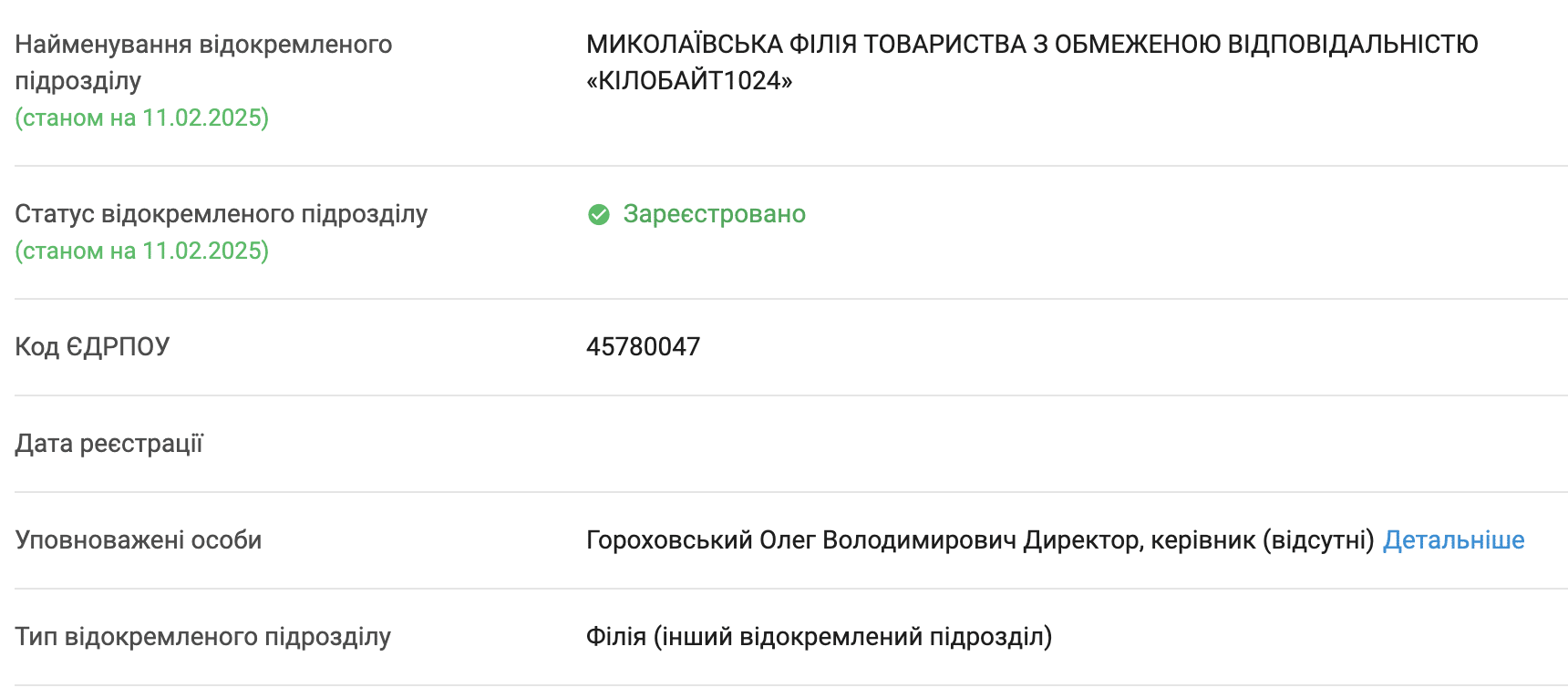 Скриншот: youcontrol