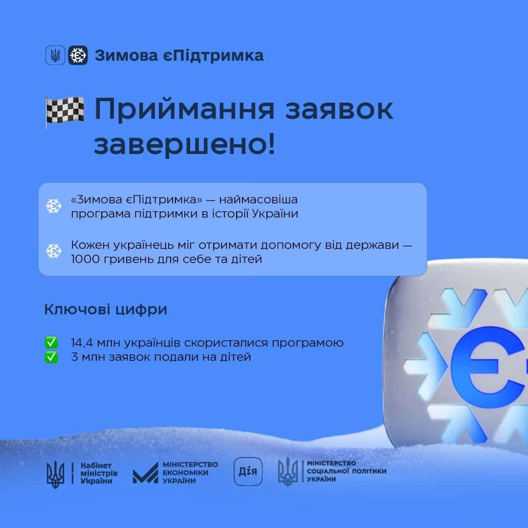 Інфографіка: Facebook / Юлія Свириденко