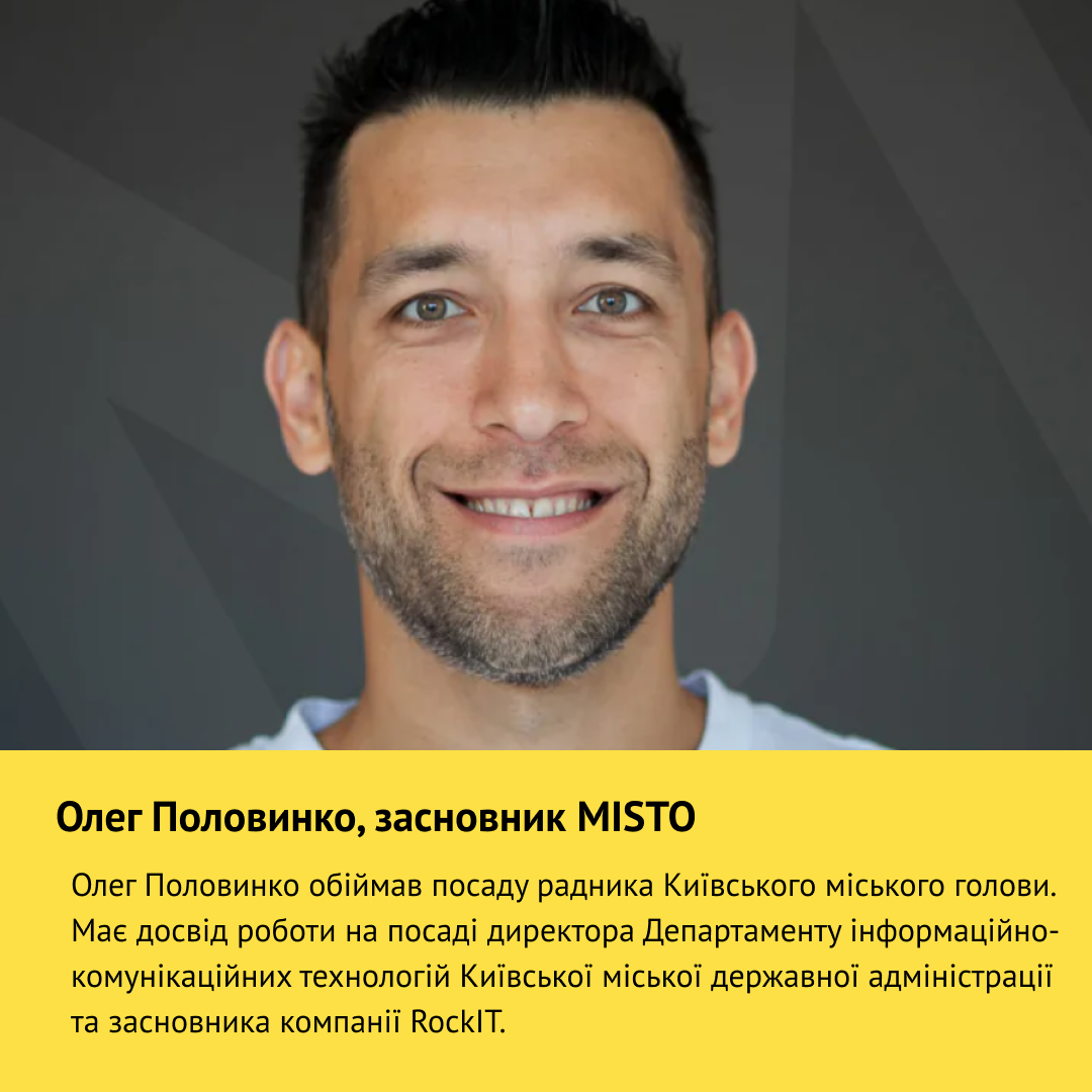 Джерело: mistodigital.com