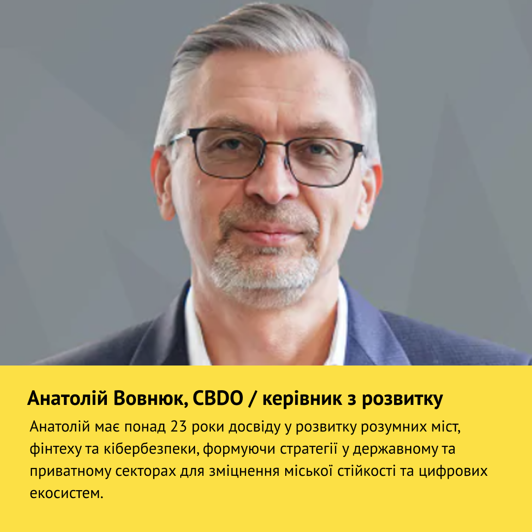 Джерело: mistodigital.com