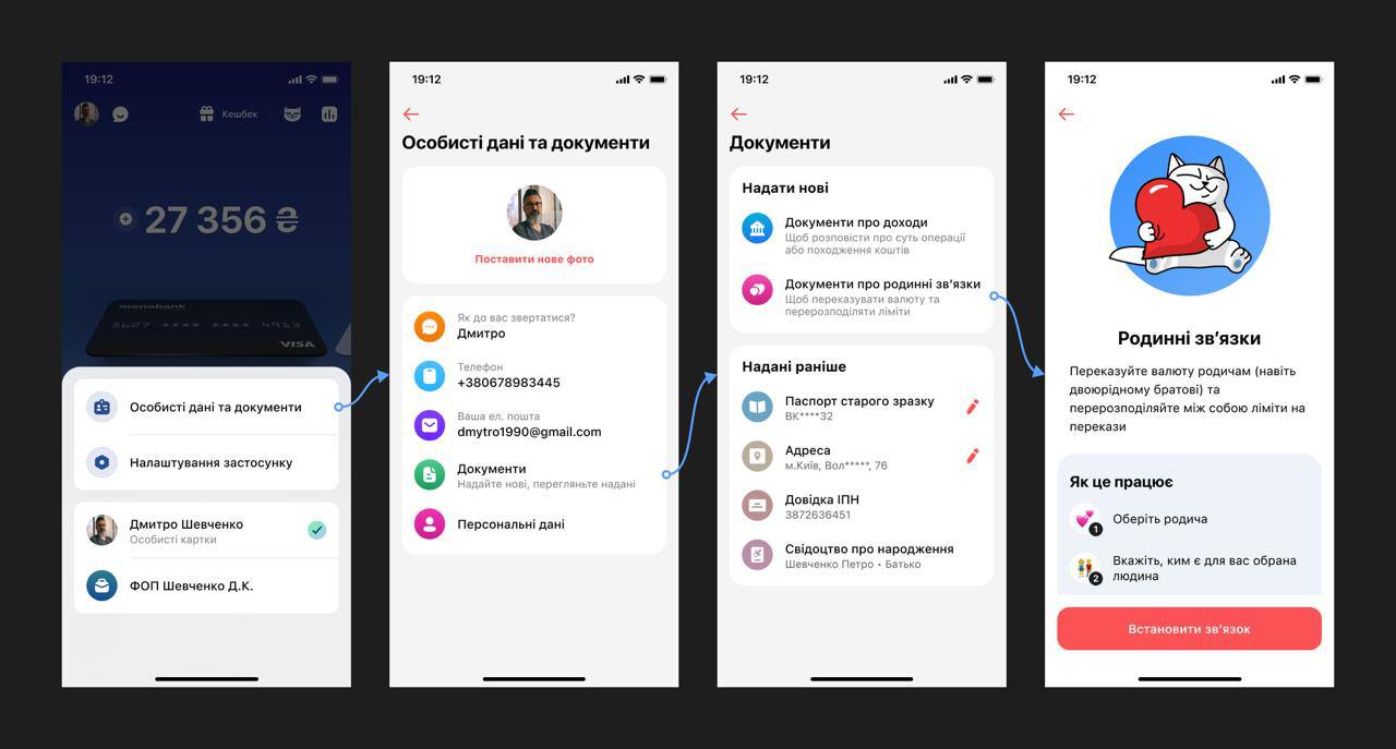 Джерело: Telegram / OGoMono