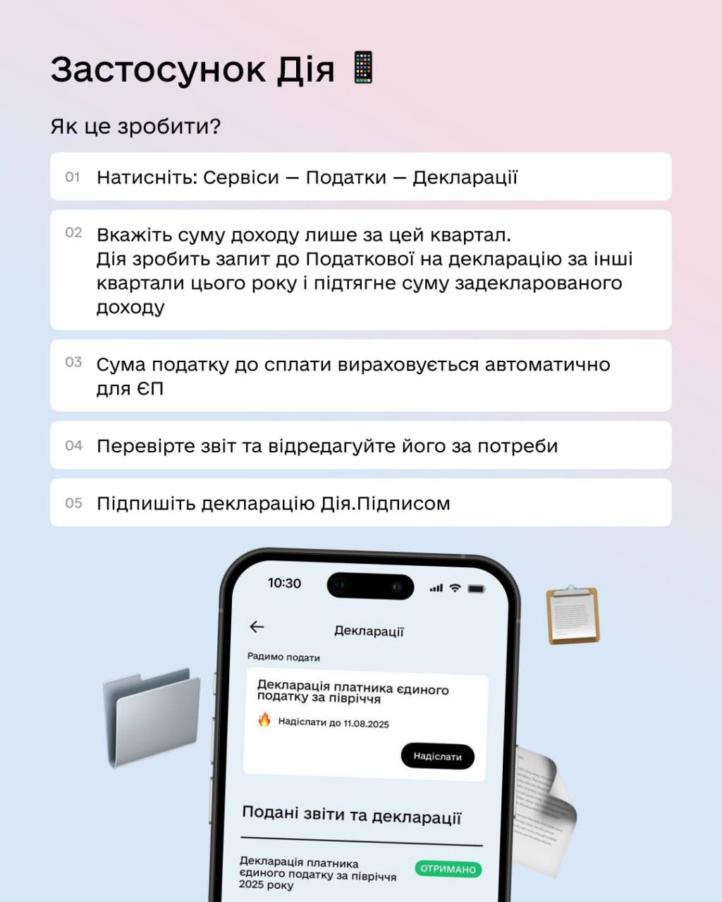 Джерело: «Дія»