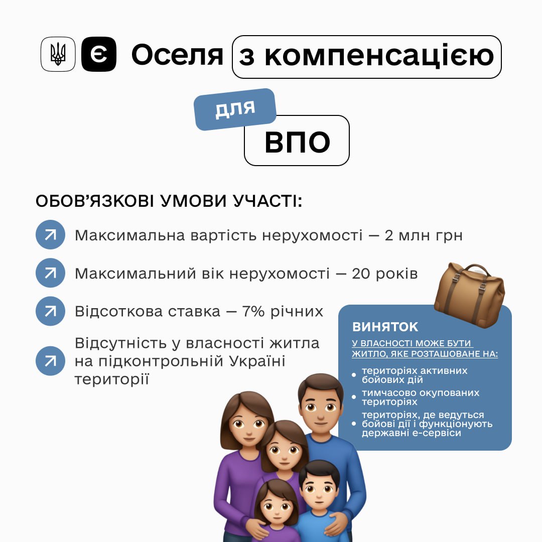 Скриншот: Telegram / Міністерство економіки України
