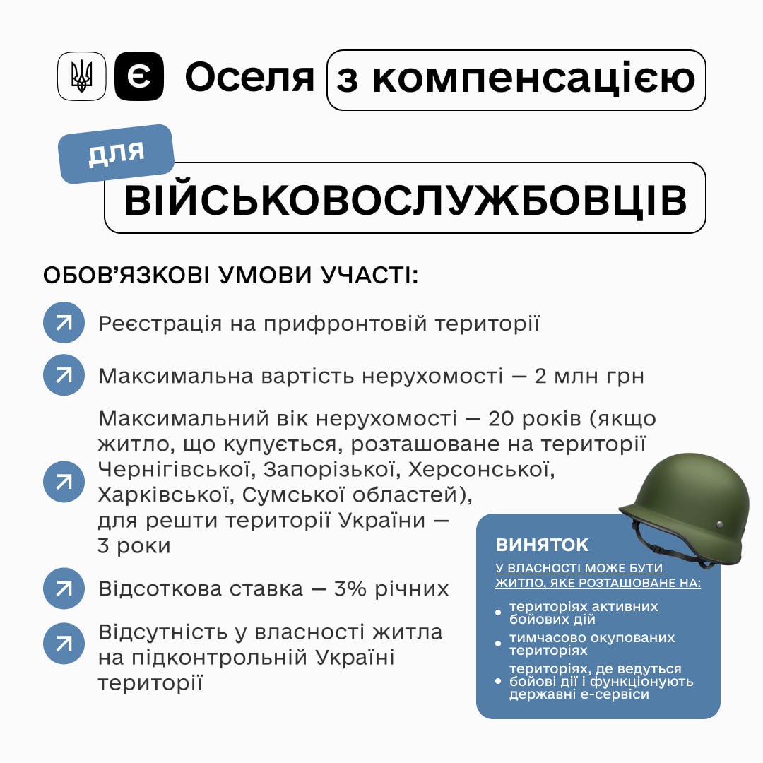 Скриншот: Telegram / Міністерство економіки України