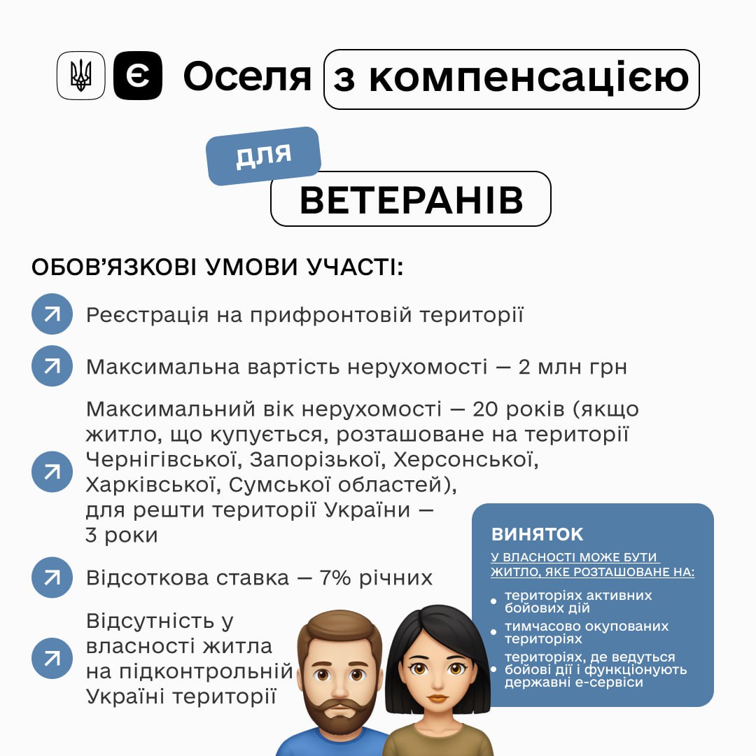 Скриншот: Telegram / Міністерство економіки України