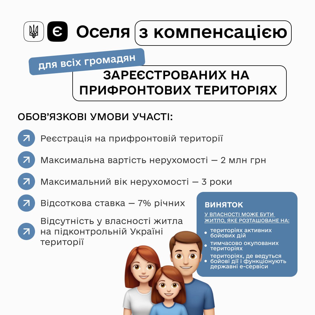 Скриншот: Telegram / Міністерство економіки України