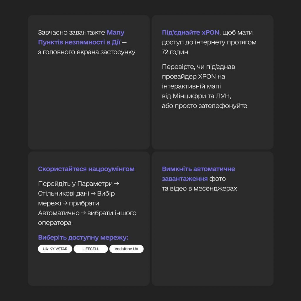 Фото: Мінцифра