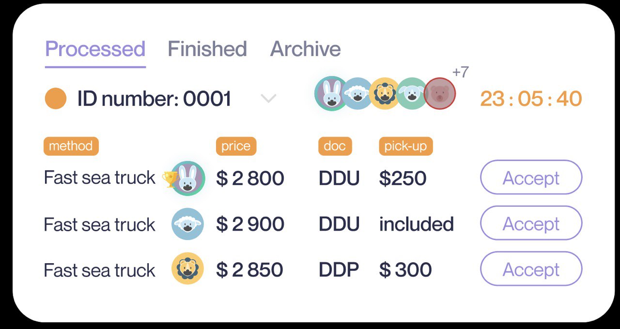 Зображення надав Віталій Саврига