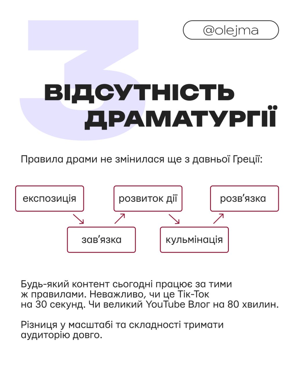 Інфографіка: Telegram / «Бесіда Медіа»