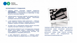 Дорожні карти ДПС